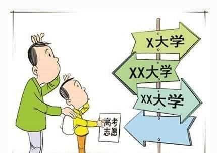 專業(yè)調(diào)配和定向調(diào)配哪個(gè)好,填報(bào)志愿的專業(yè)調(diào)配和定向調(diào)配是什么區(qū)別圖4