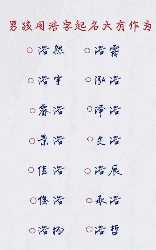 浩文這個名字的含義是什么