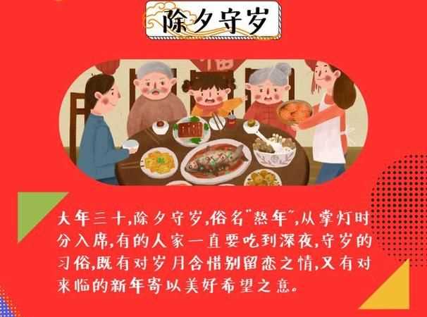 過年到親戚家拜年的來歷