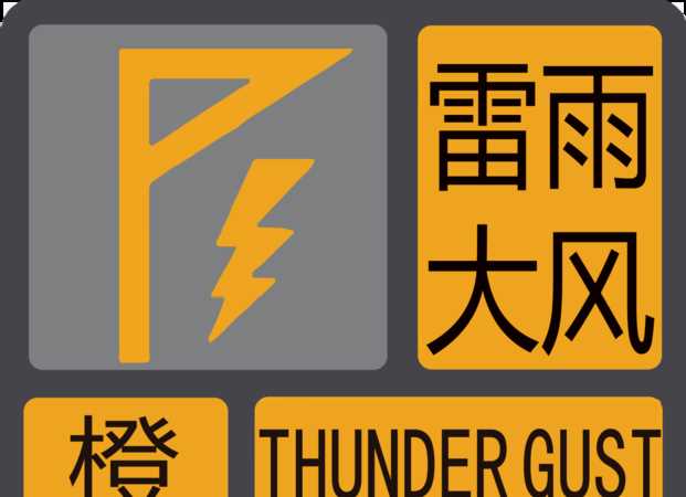 2021臺風預警信號分幾種