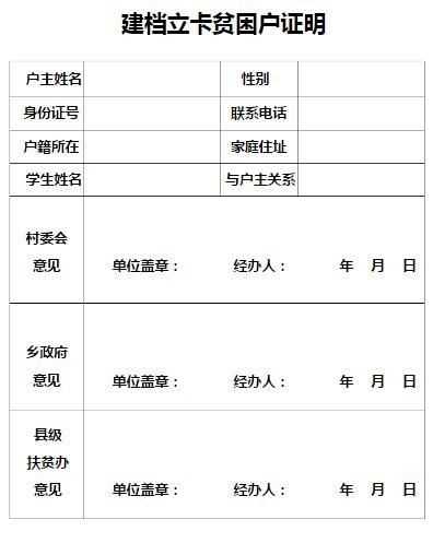 建檔立卡是什么