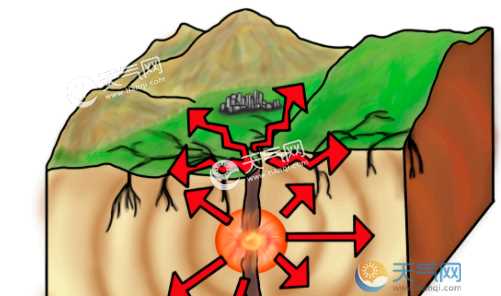 會寧這個(gè)字的由來