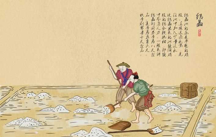 提煉鹽的方法有哪幾種呢