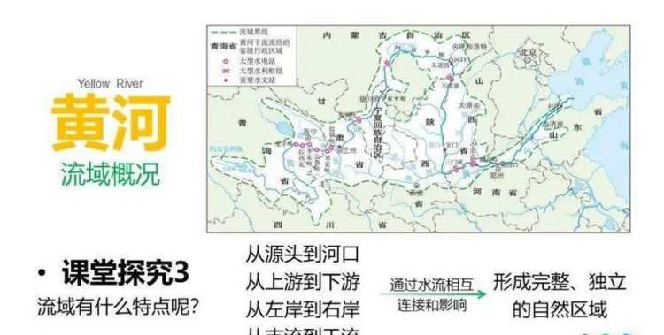 黃河流域流經(jīng)幾個(gè)地市州總面積是多少，占全國(guó)面積多少