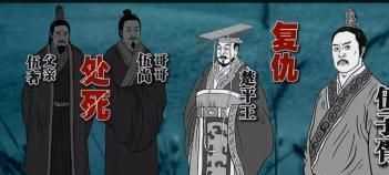 為國家正義不惜犧牲的人有哪些