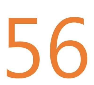 55朵玫瑰代表什么意思?