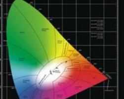 金色cmyk色值是多少，PS中金色的四色數(shù)值是多少？圖3