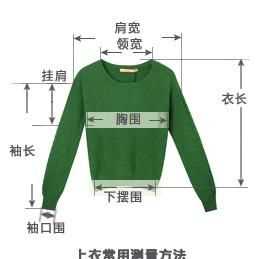 身幅是指胸圍嗎