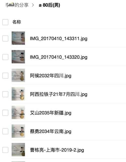 有效身份證號碼的格式是什么樣的