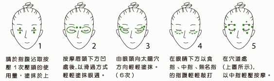 眼部按摩手法不對會怎么樣