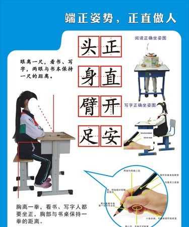 正確的寫字姿勢重要性