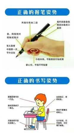拿筆姿勢會影響寫字好不好看嗎