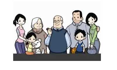 血親是什么親屬關(guān)系,旁系血親是什么親屬關(guān)系圖1