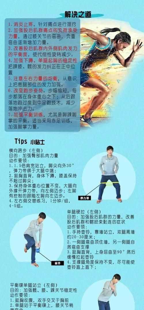 放松全身肌肉的音樂