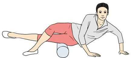 怎樣拉伸髂脛束三個動作