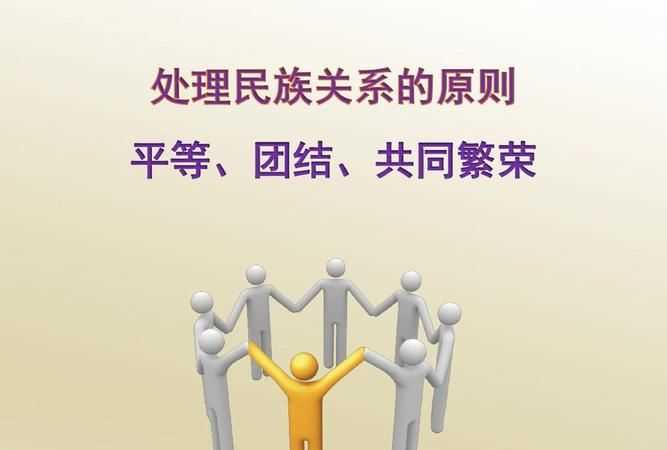 各民族一律平等的含義包括什么?