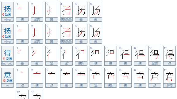 得意洋洋和得意揚揚的區(qū)別是什么,得意洋洋和洋洋得意的區(qū)別是什么圖1
