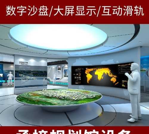 數(shù)字沙盤(pán)是什么東西