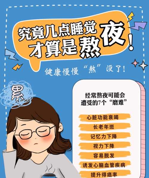 十點睡到四點半醒來算不算熬夜