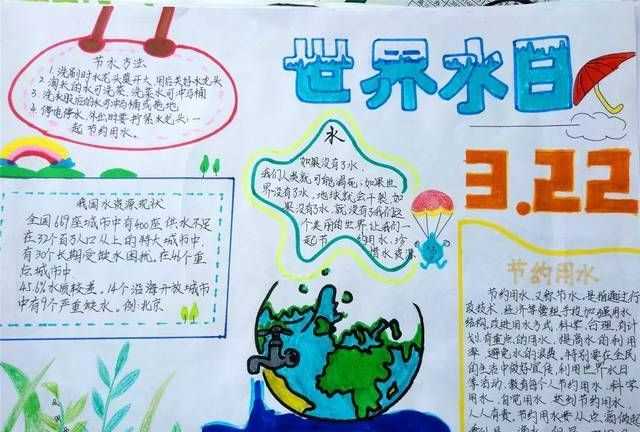 世界節(jié)水日的由來(lái)