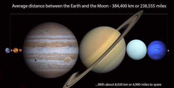 月亮離我們有多遠(yuǎn),月亮離我們有多遠(yuǎn)圖8