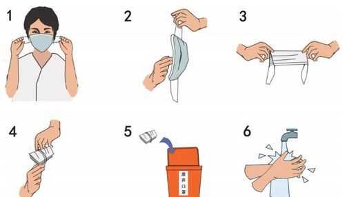 口罩戴多長(zhǎng)時(shí)間換一次