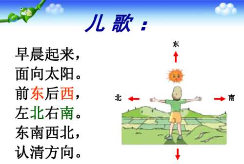 現(xiàn)實(shí)生活中怎樣辨別方向確定東南西北！請(qǐng)舉例詳細(xì)說明