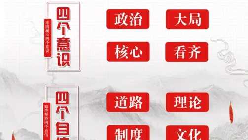 四意識(shí)二維護(hù)指什么,四個(gè)自信四個(gè)意識(shí)兩個(gè)維護(hù)指的是什么內(nèi)容圖4