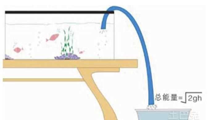 魚缸底濾怎么才可以不讓他水漫金山，怎么做才好，要具體步驟