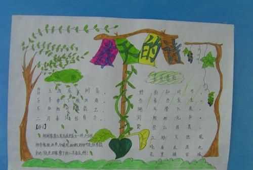 春天的由來是什么