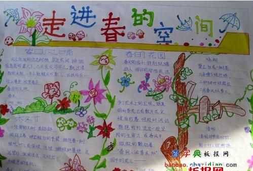 春天的由來和來歷