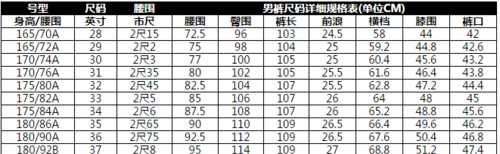 2尺4的腰圍是多大碼的褲子