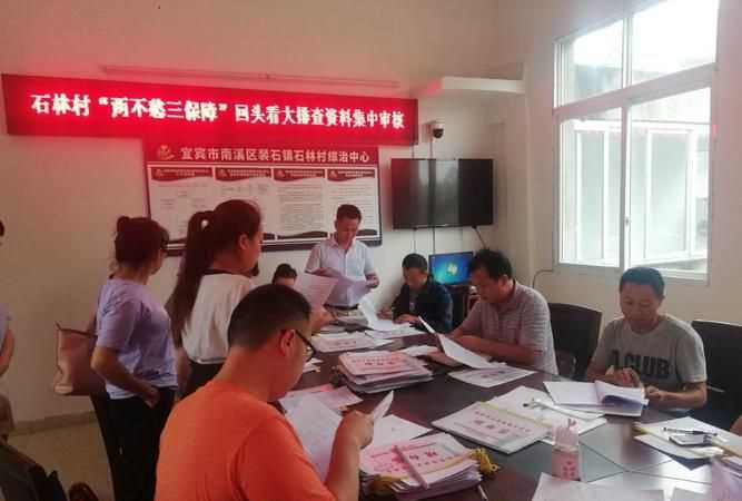 三不愁兩保障什么 五達標(biāo)