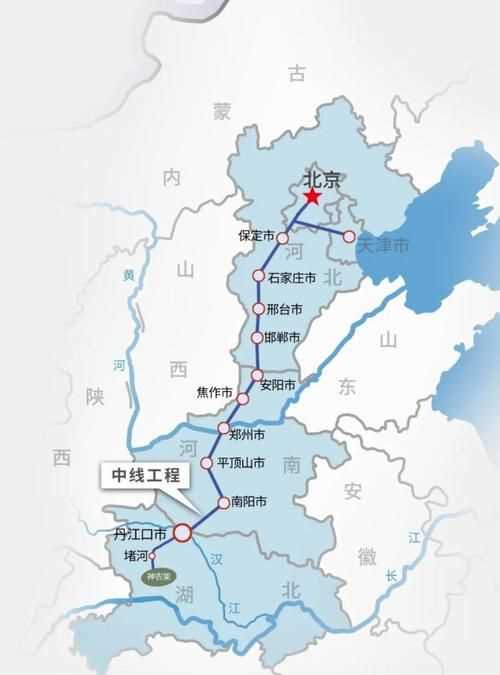 南水北調(diào)從哪里到哪里有幾條線路