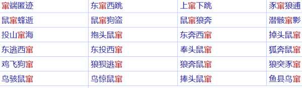 亂串還是亂竄,亂竄是不是動詞圖4