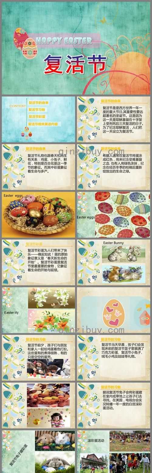 復(fù)活節(jié)的風(fēng)俗