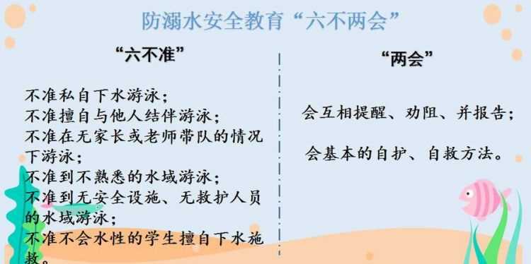 防溺水注意事項