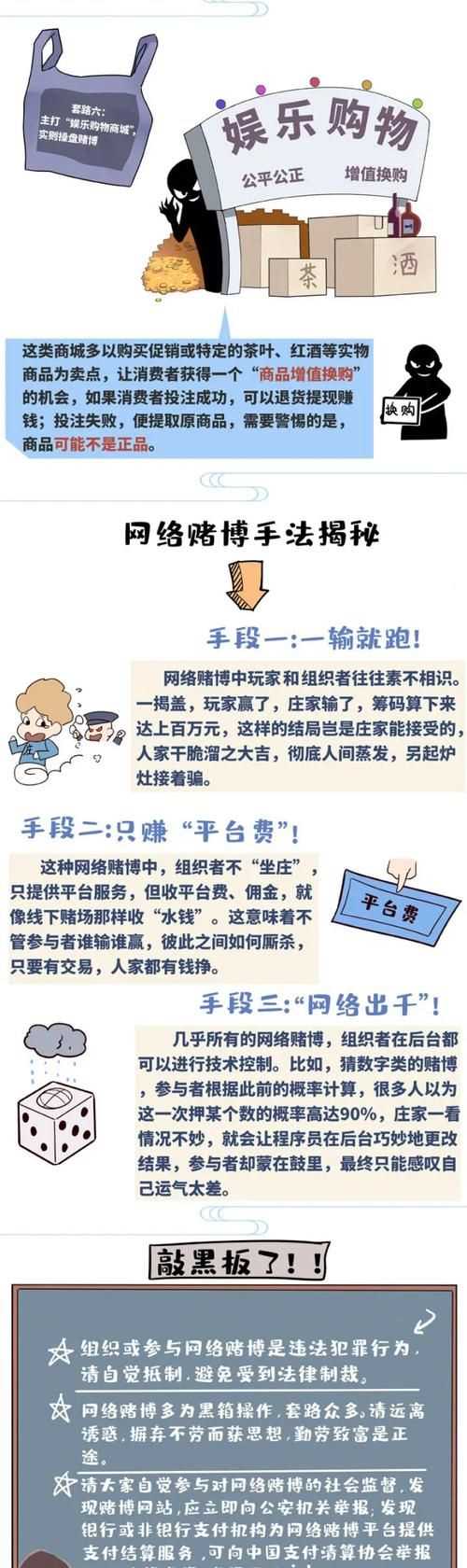 網(wǎng)絡(luò)參與賭博構(gòu)成什么犯罪