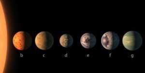 類(lèi)地行星有哪幾科