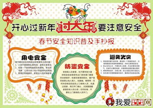 安全知識普及手抄報