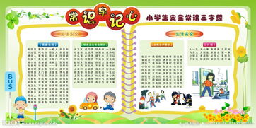 關(guān)于安全知識新三字經(jīng)