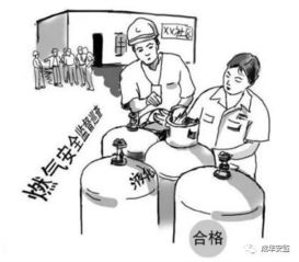 安全知識(shí)競(jìng)賽試題使用液化石油氣時(shí)應(yīng)注意