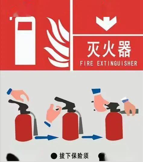 學(xué)生宿舍安全知識(shí)簡(jiǎn)答題