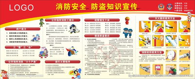 賣場安全知識(shí)內(nèi)容