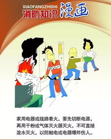 物業(yè)小區(qū)消防安全知識宣傳漫畫