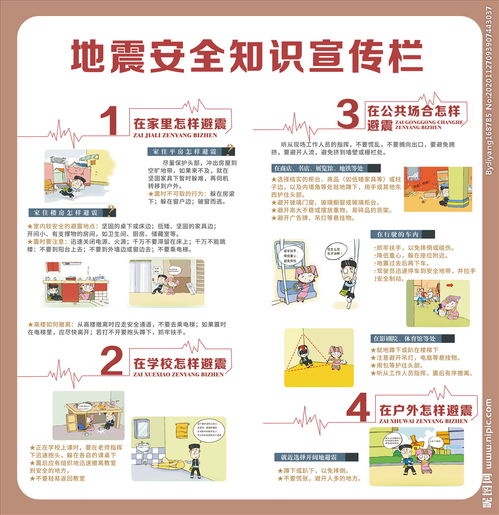 地震安全知識(shí)作文600字