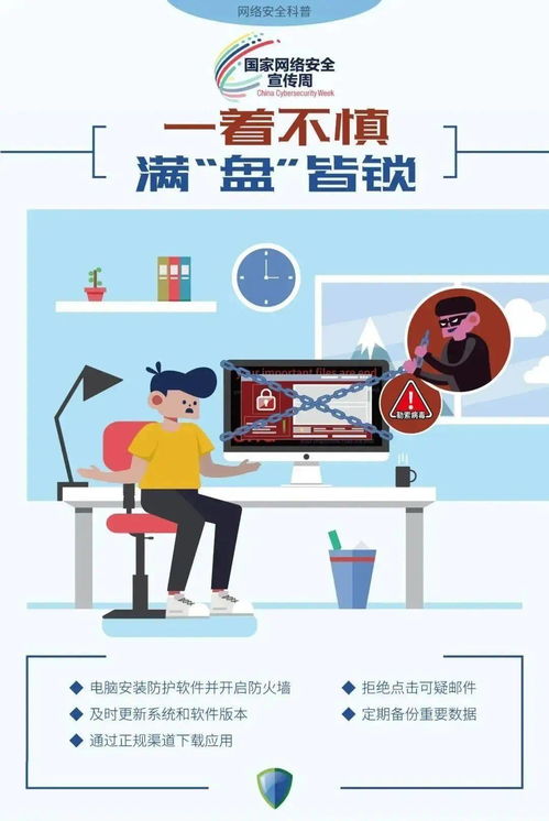 網(wǎng)絡安全知識稿