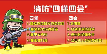 酒店新員工安全知識培訓(xùn)內(nèi)容