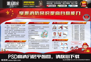 掌握基本消防安全知識