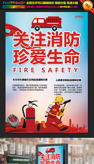 小區(qū)防火防盜安全知識宣傳海報
